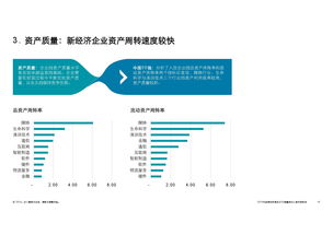 數(shù)字化浪潮下的領(lǐng)航者 解讀德勤2018中國高科技高成長50強報告的信息技術(shù)咨詢洞察